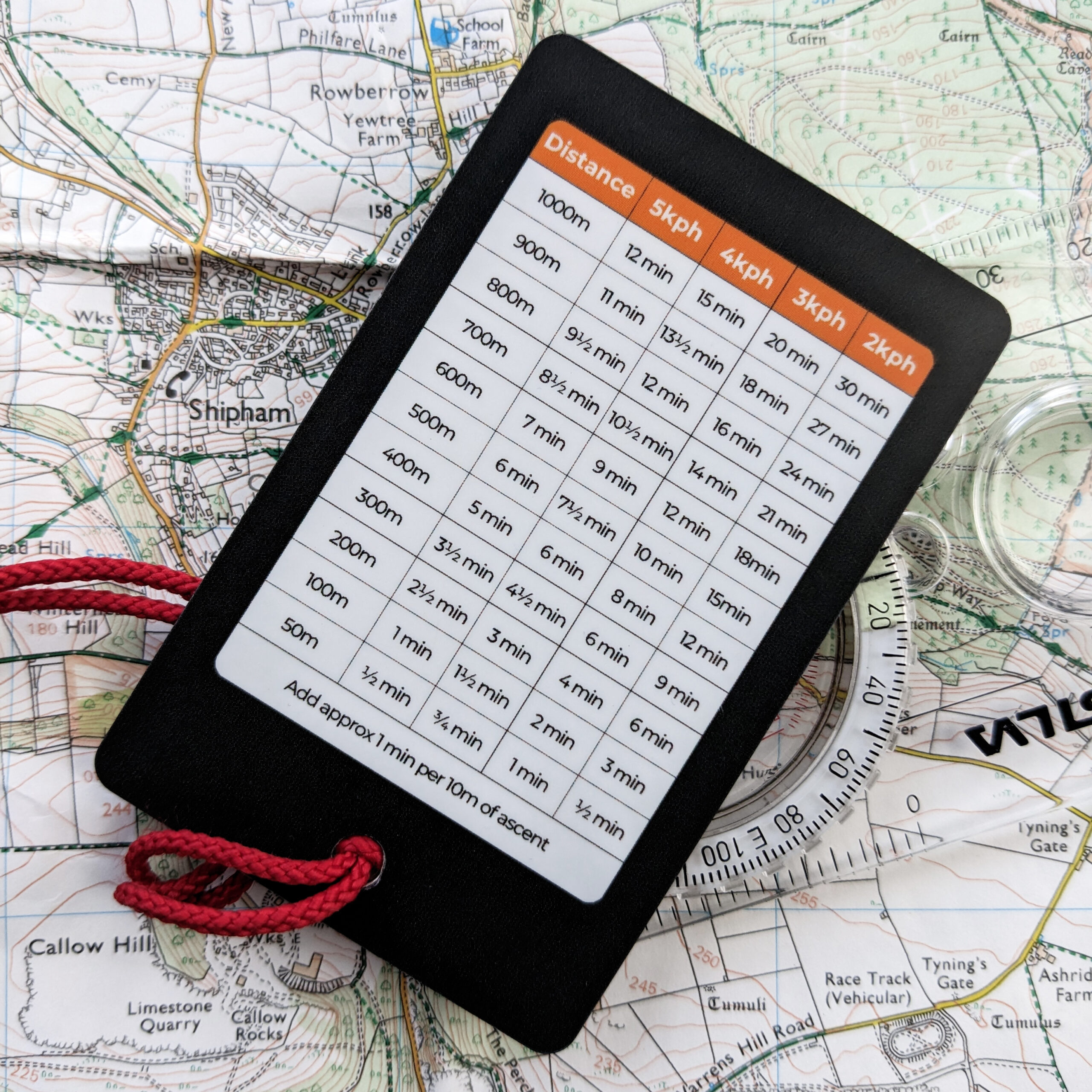 Navigation Timing Card