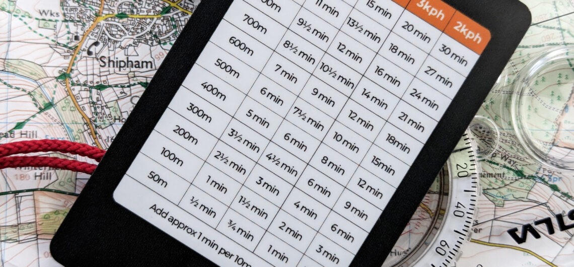 Navigation Timing Card