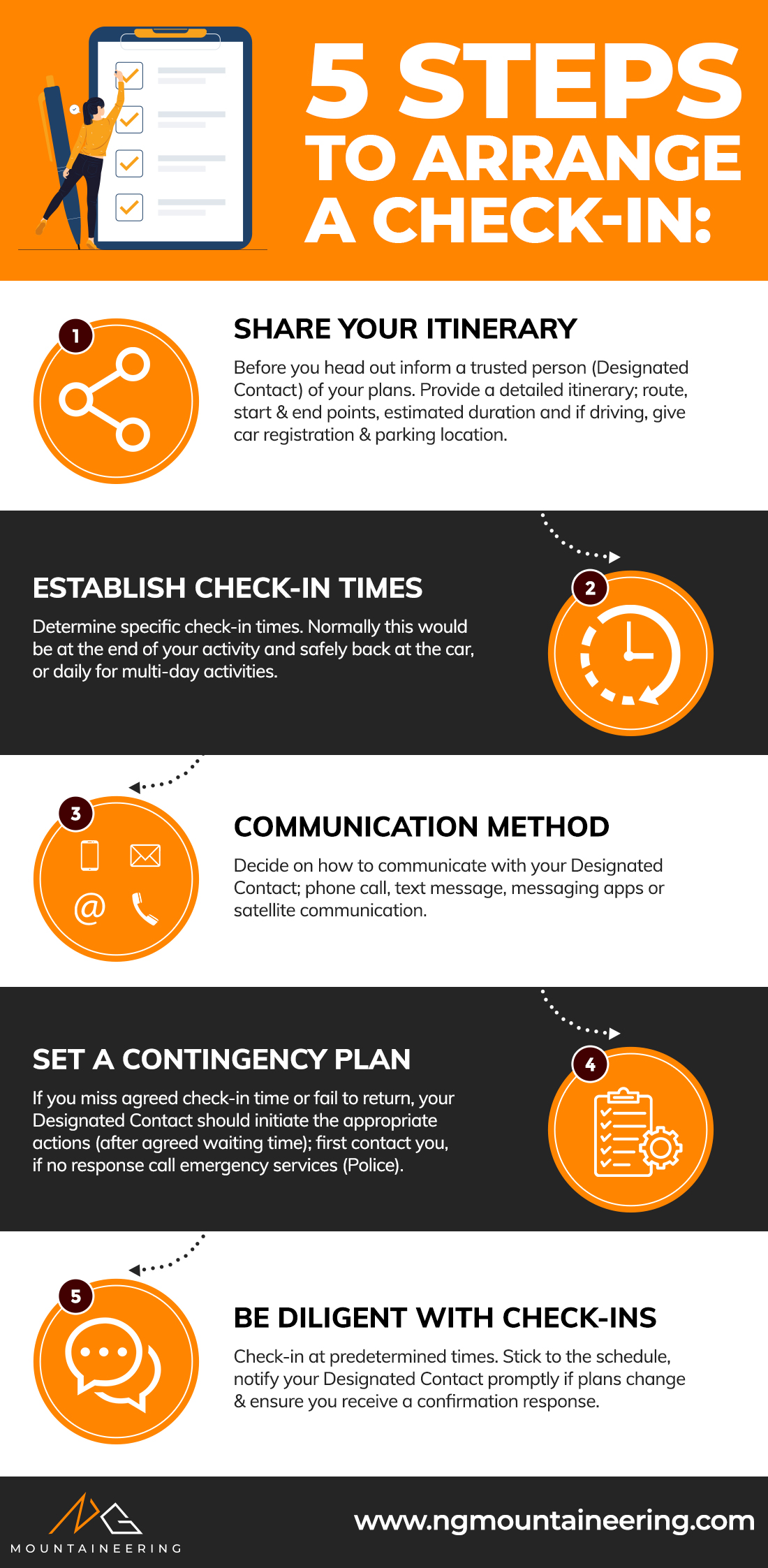 How to Arrange a Check-in